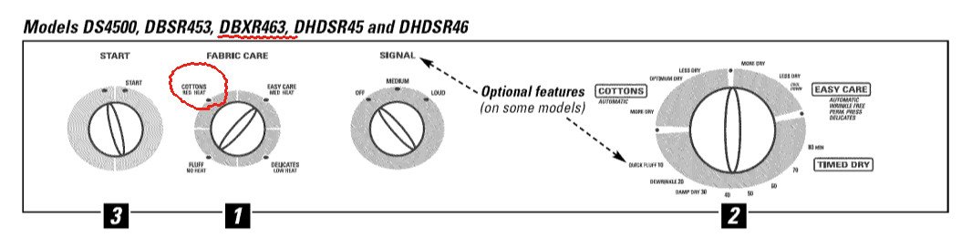Image for on a ge dryer model DBXR463GD1WW what is the hottest setting