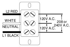 Image for I have stove top 3 wire 120/208 240 volt. is this 110 or 220?