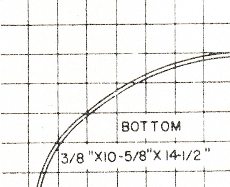 Image for Imperial notation x/x/x/