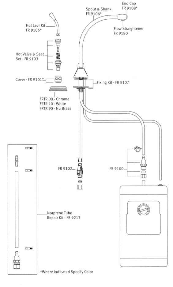 Image for trying to locate flexible hose that connects from Franke little butler insta hot water dispenser to faucet