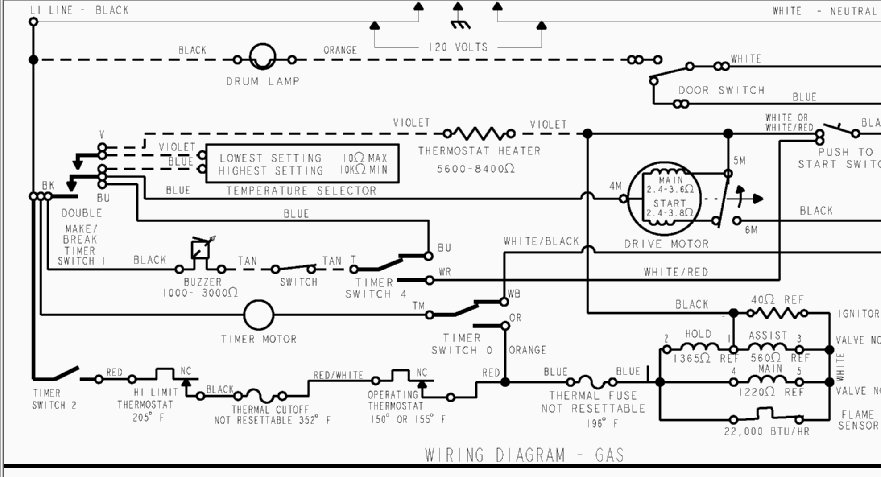 Image for Kenmore 70 Series gas dryer. Nothing is turning on or working. Dead. Could it be the main dial or on switch. Power outlet is working.