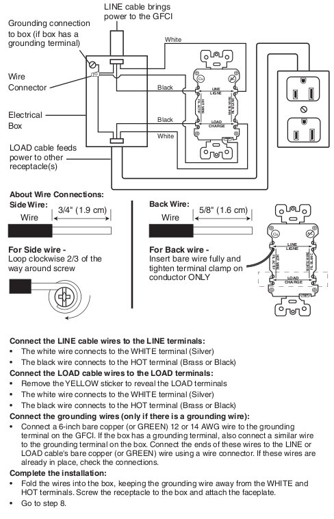 Image for Wiring a GFI receptacle