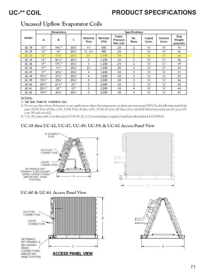 Image for I have a Goodman heat pump model # CPL E 30-1 And need a evaporator coil for my air handler. only problem is someone took the I.D. tag off t