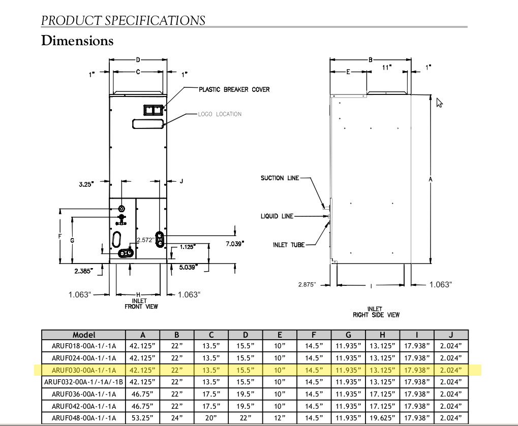 Image for I have a Goodman heat pump model # CPL E 30-1 And need a evaporator coil for my air handler. only problem is someone took the I.D. tag off t