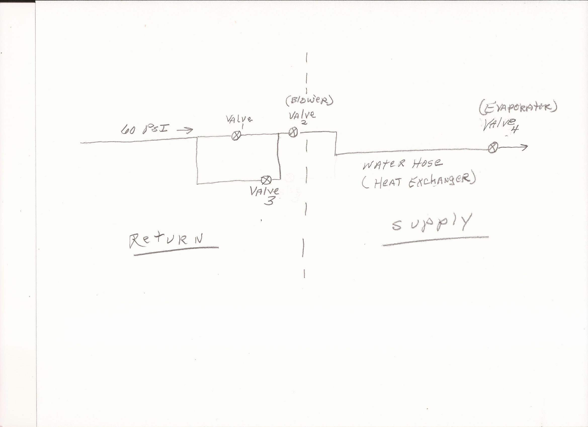 Image for Forced Air Natural gas Heater keeps cycling on and on