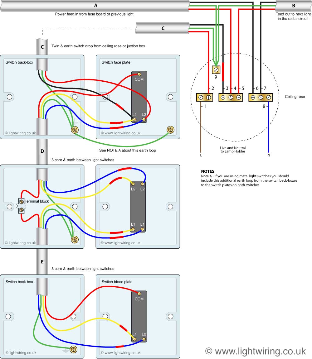 Image for Hall & Landing Lighting