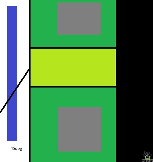 Image for Developer Wants Some of My Land for a Road -- What do I need to know?