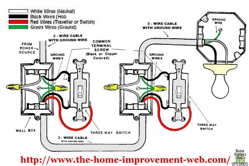Image for Voltage when Switch is Off