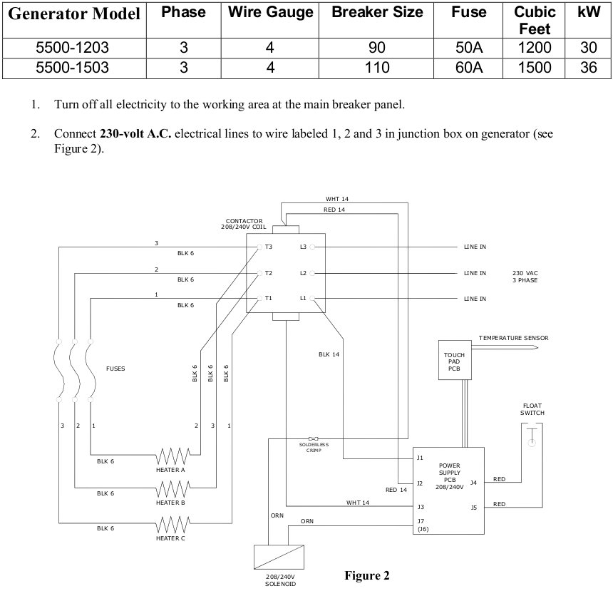 Image for I have a thermasol steam generator power pak commercial its the model 1200 and I need to install a steam aroma nano unit to the steam genera