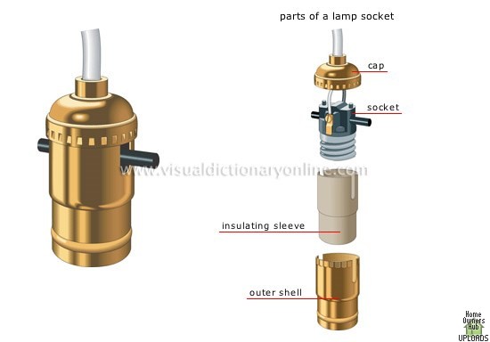 Image for table lamp with two lights one outside and one inside body ,if one litghts up the other one is dim