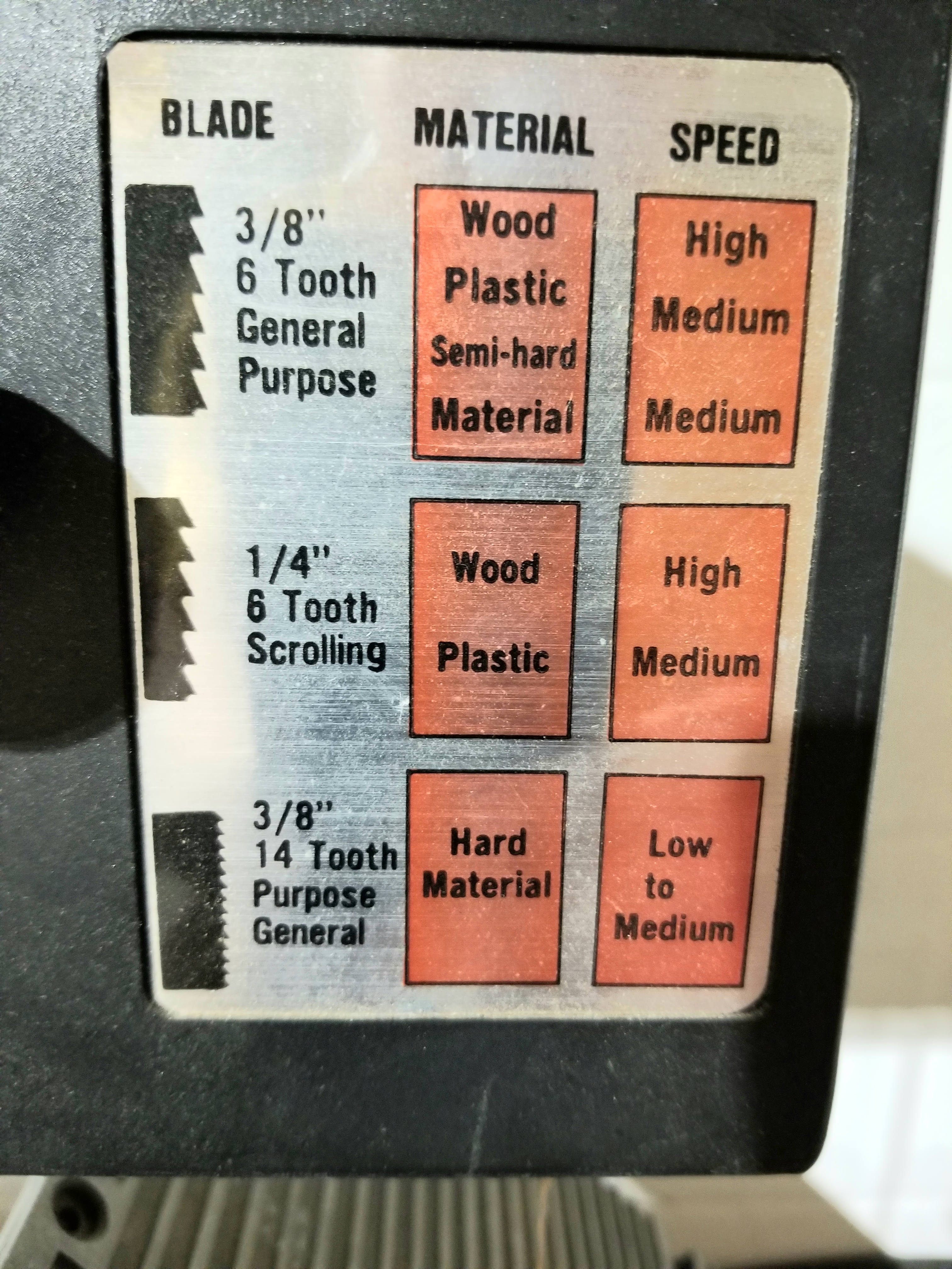 Image for Blade size for a band saw ? 