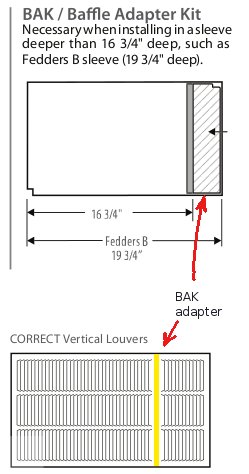 Image for Will Friedrich Ws12a10e Wallmaster Thru-the-wall Air Conditioner 12,200 Btu 115v fit ito Fedders Type A sleeve