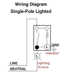 Image for light will not turn on i replaced switch and i have power at light fixture but not at light switch